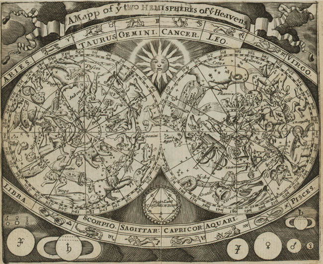Fotomurales signos zodiaco mapa astral